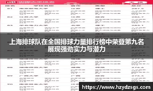 上海排球队在全国排球力量排行榜中荣登第九名展现强劲实力与潜力