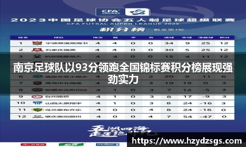 南京足球队以93分领跑全国锦标赛积分榜展现强劲实力