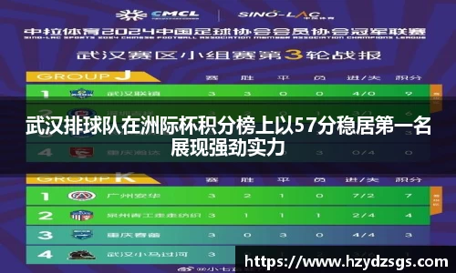 武汉排球队在洲际杯积分榜上以57分稳居第一名展现强劲实力